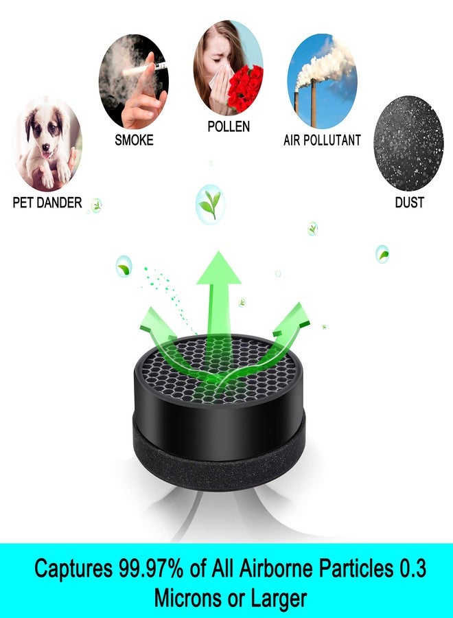 Flintar MD1-0039 Replacement Filter, Compatible with Vornado Air Purifier CYLO50, CYLO51, and QUBE50, Part # MD1-0039, 2-Pack - Image 4