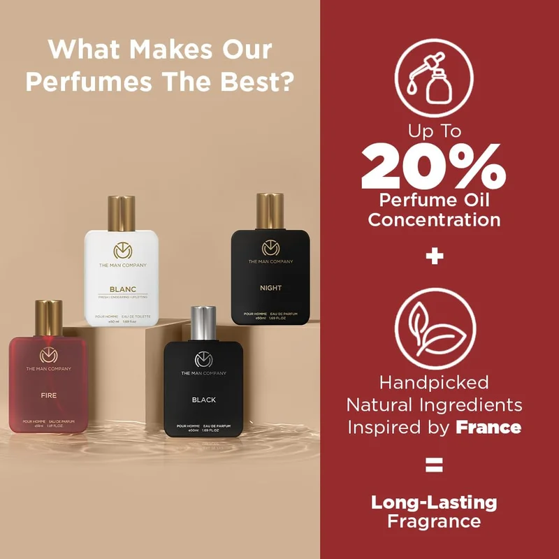 ذا مان كومباني مجموعة عطور فاخرة للرجال  ×  مل مع حقيبة سفر