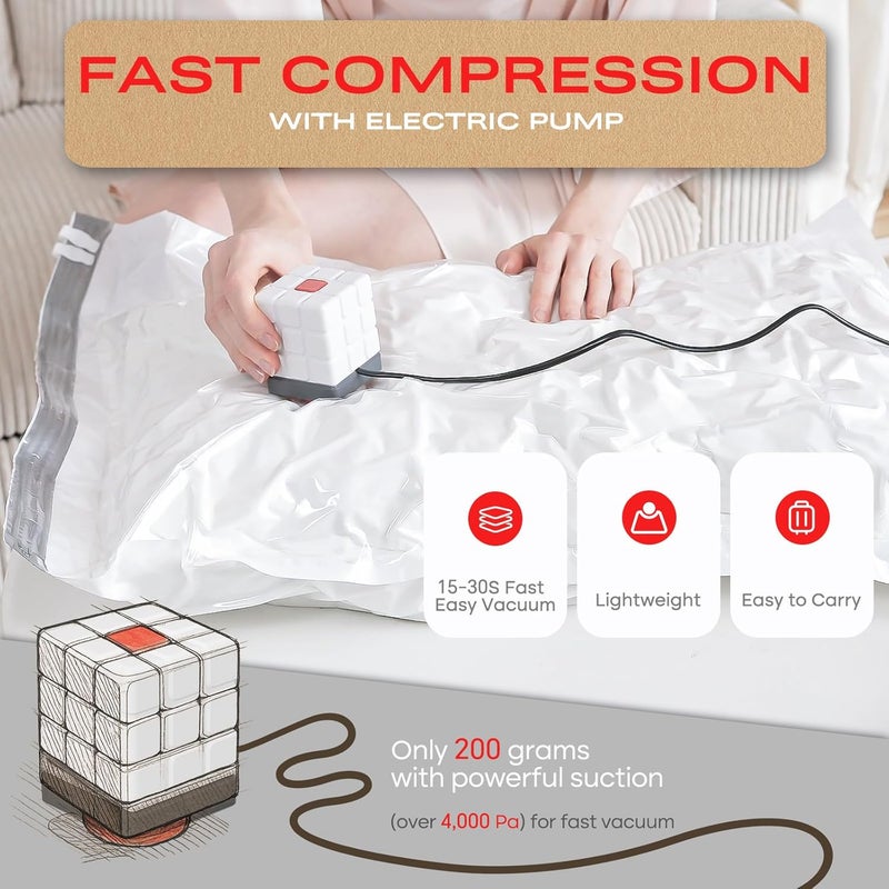 Vacbird Vacuum Bags for Clothes with Electric Air Pump, Pack of 12 (4Small/4Medium/4Large), Reusable Vacuum Bags for Duvets, Mattresses, Blankets, Pillows, Bedding, Moving - Image 3