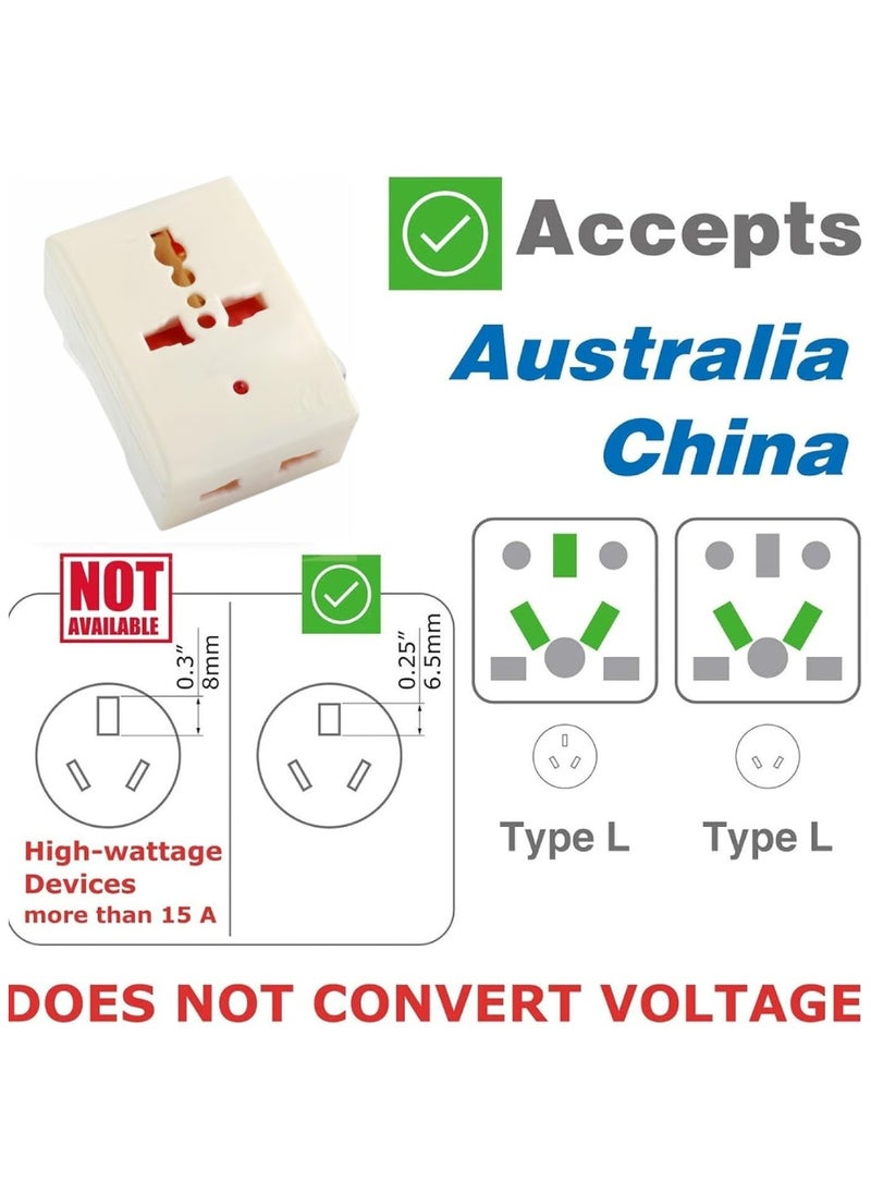 Lukadah Worldwide Universal Power Adapter, International Travel Plug Converter for Business, Holiday, Hotel, Airport  Portable Wall Charger Plug - 3 Pin Power Plug 13A Universal Travel Adapter  - Image 5