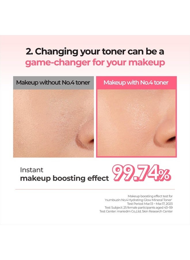 numbuzin No.4 Hydrating Glow Mineral Toner | Thermal Water, Hyaluronic Acid, Hydration, Makeup Boosting, 6.76 fl.oz  - Image 4