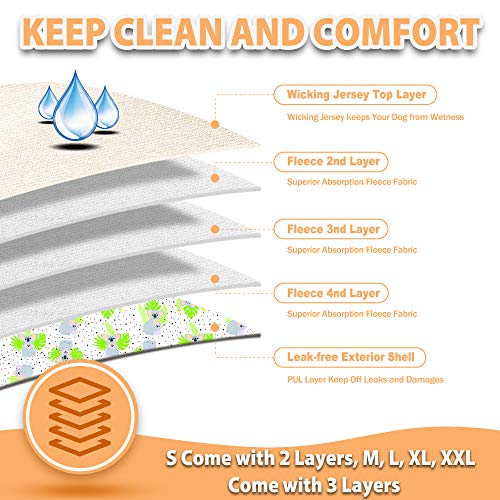 Langsprit Washable Female Dog Diapers (3 Pack) - No Leak Reusable Diapers for Doggy Female in Period - Highly Absorbent Dog Heat Panties with Adjustable Snaps (Koala, Small) - Image 3