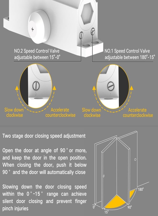 GEKRONE Automatic Door Closer Heavy Duty Fire Prevention Spring Hydraulic Aluminum Alloy Home Commerical Door Closers 90 Degrees Hold Open (Door Weights 187-231 Lbs, Size3-White) - Image 4