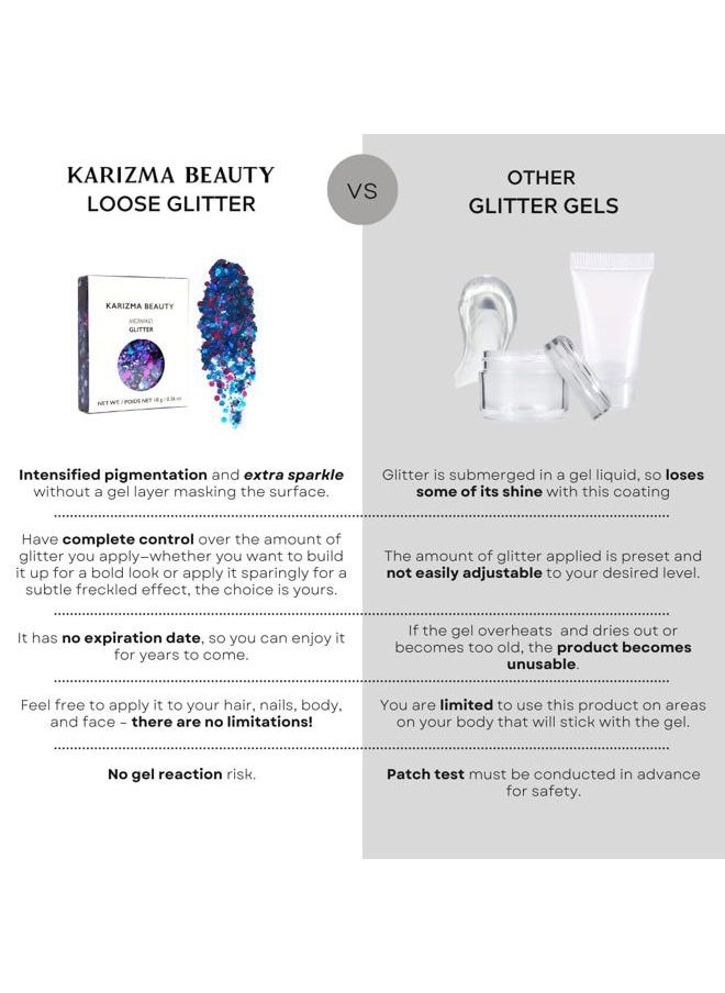 KARIZMA - Mermaid Glitter - 10g Chunky Face, Hair, Eye & Body Glitter for Women. Rave & Festival Accessories - Image 1