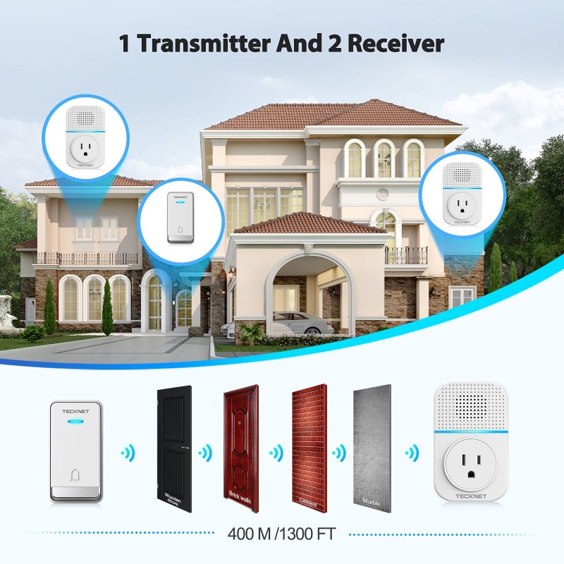 TECKNET Wireless Doorbell, Self-Powered Doorbell, 0-110db Plug-through Wireless Doorbell Ringer for Homes Classroom, IP66 Waterproof 1300ft Door Chime with Extra Socket, 60 Chimes, LED Light (White) - Image 4