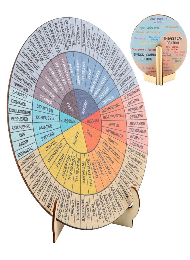 Ranjaner Feelings Wheel Office Desk Decor Emotions Double Sided Mental Health Office Emotions Chart with Stand for School Counselor, Counseling Therapist - Image 4