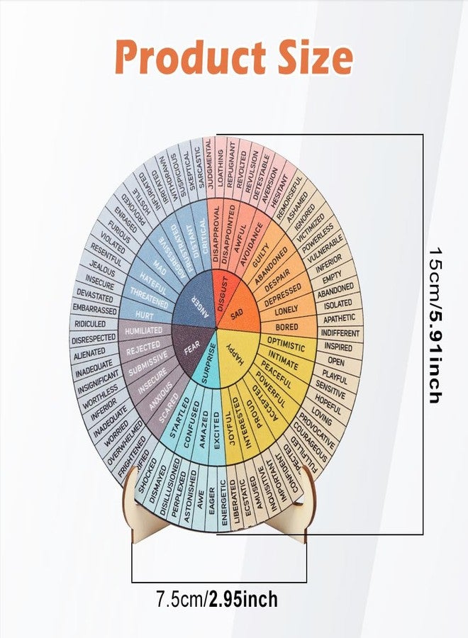 Ranjaner Feelings Wheel Office Desk Decor Emotions Double Sided Mental Health Office Emotions Chart with Stand for School Counselor, Counseling Therapist - Image 3