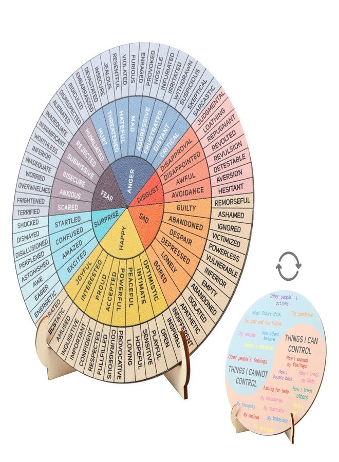 Ranjaner Feelings Wheel Office Desk Decor Emotions Double Sided Mental Health Office Emotions Chart with Stand for School Counselor, Counseling Therapist - Image 2