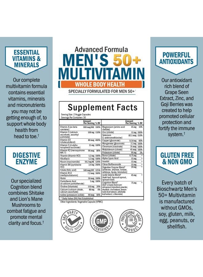 BioSchwartz Once Daily Multivitamin for Men 50 and Over - Supplement for Heart Health Support - with Zinc, A, B, C, D3, E Vitamins - for Memory & Brain Health Support - Designed for Whole Body Health - 60 Count  - Image 3