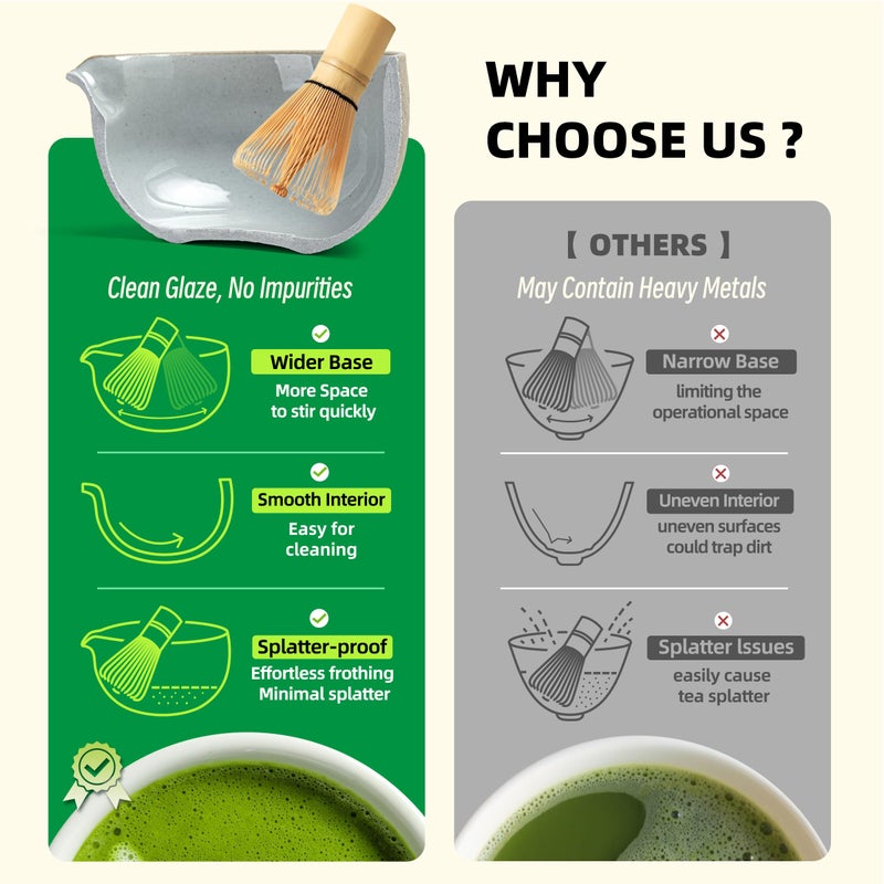 TEANAGOO 2 Pcs Matcha Bowl with Spout, Ceramic 18 OZ Matcha Bowl Set and Whisk Holder, Matcha Chawan, Grey Matcha Cup with Stand, Green Tea Mixing Bowl, Gift Set for Matcha Lover - Image 2