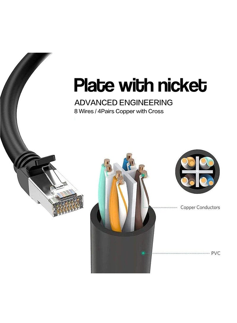 محول موصل RJ45 لتقسيم الإيثرنت 1 ذكر إلى 2 أنثى لكابلات Cat5 و Cat5e و Cat6 باللون الأسود - Image 5