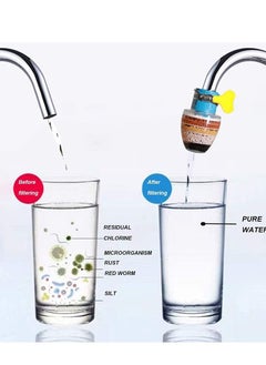 An active carbon tap water filter with more than one stage of water purification, easy to install and use
