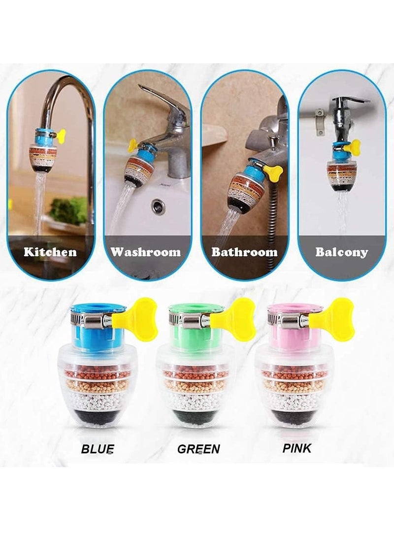 Generic - An active carbon tap water filter with more than one stage of water purification, easy to install and use - Image 1