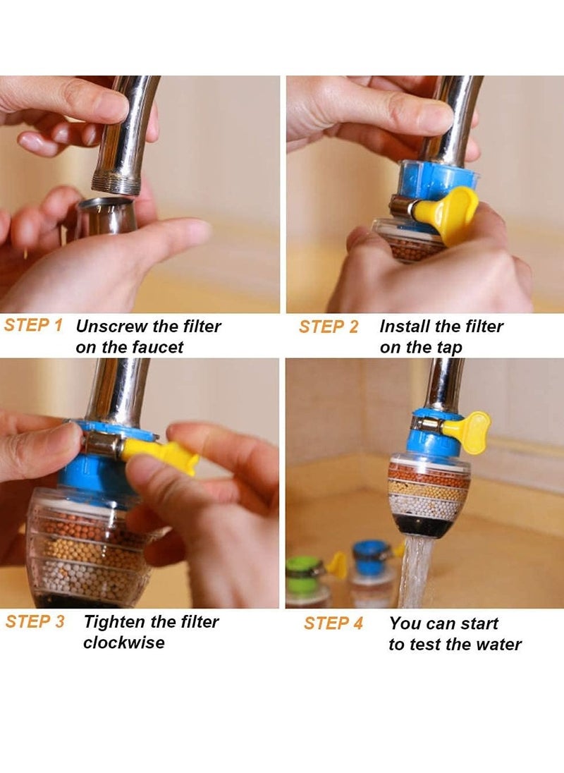 Generic - An active carbon tap water filter with more than one stage of water purification, easy to install and use - Image 1