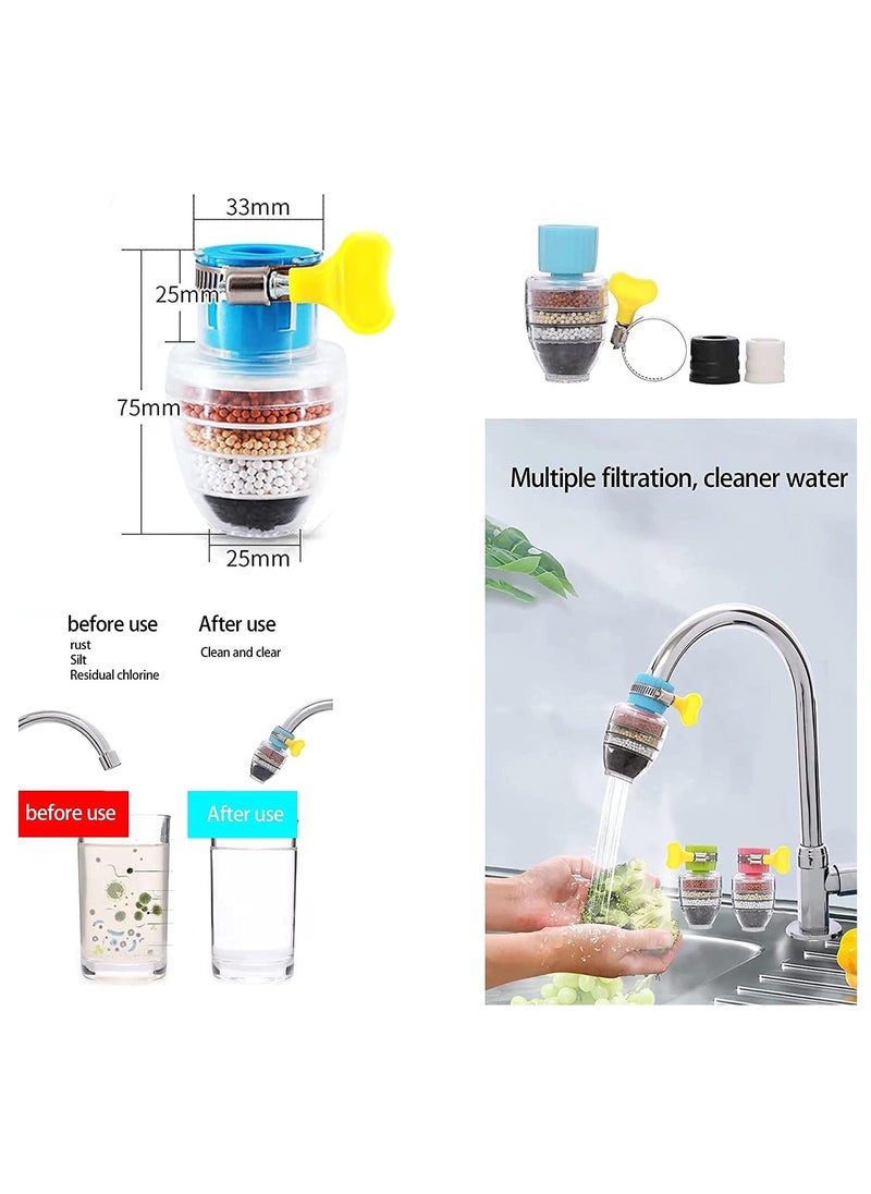 Generic - An active carbon tap water filter with more than one stage of water purification, easy to install and use - Image 1