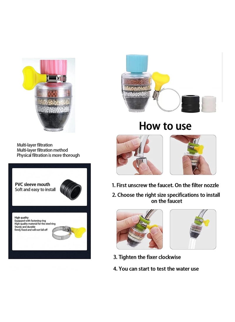 Generic - An active carbon tap water filter with more than one stage of water purification, easy to install and use - Image 1