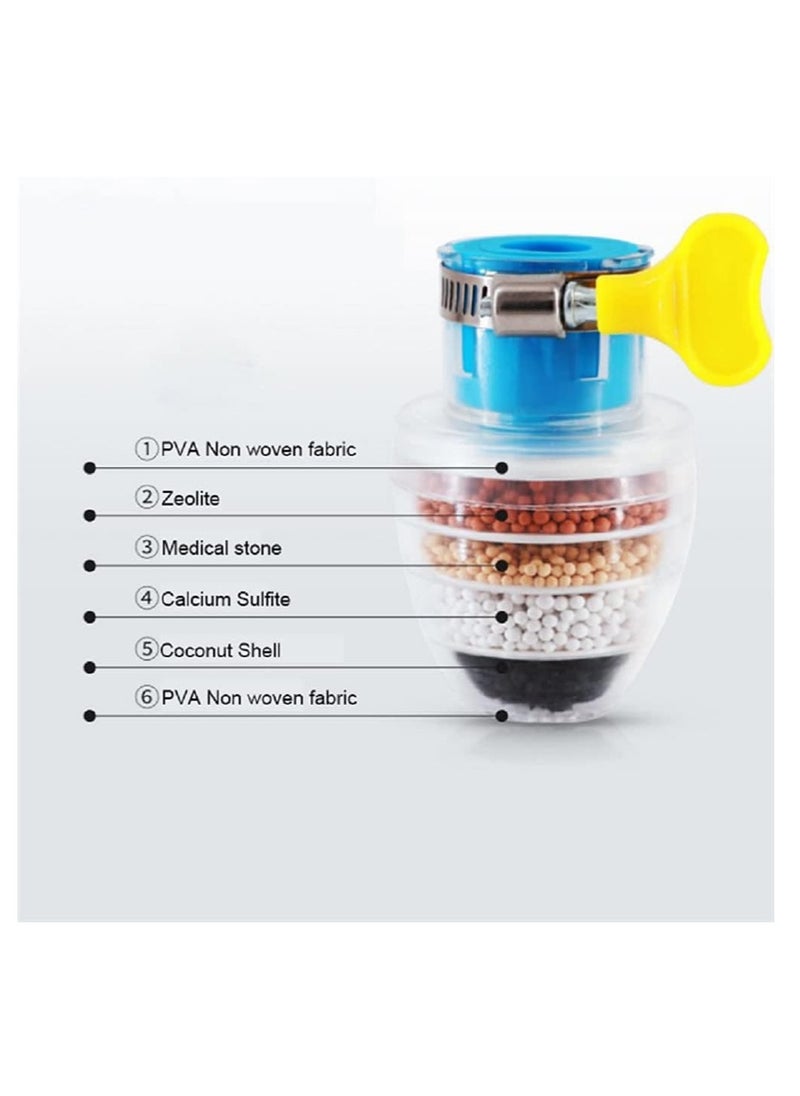 Generic - An active carbon tap water filter with more than one stage of water purification, easy to install and use - Image 1