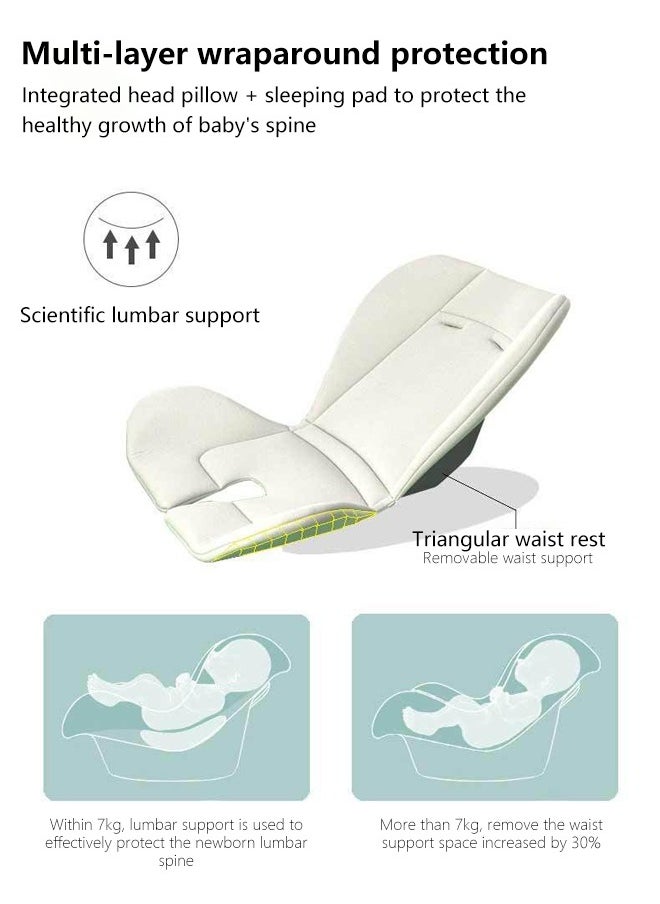 Occuwzz Baby Car Seat Removable Safety Seat for Child Baby Carrier Portable with Full Body Support Cushion  - Image 3