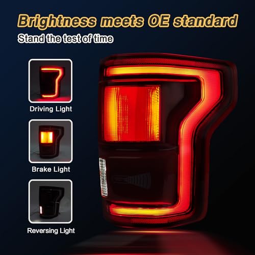 STRAUTOS LED Tail Lights Compatible With Ford Raptor F150 2017 2018 2019 2020 Rear Brake Lamp Signal Assembly ‎Taillights with Blind Spot HL3Z13404H Module Not Included (Right Passenger Side) - Image 5