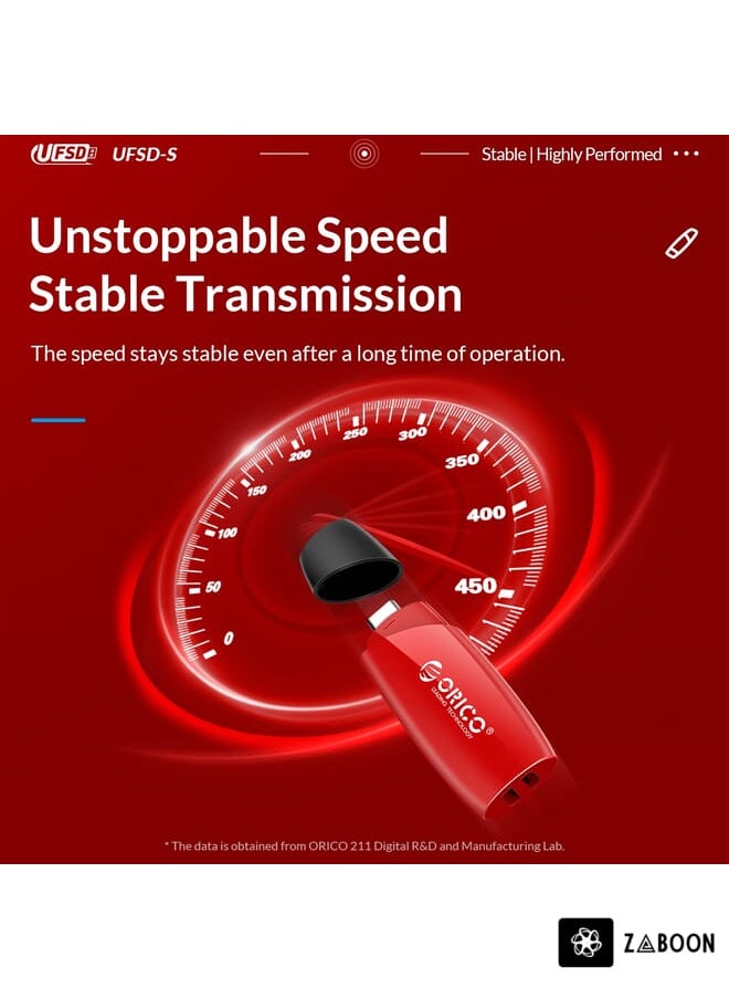 ORICO UFS Flash Drive, Read: 450MB/s, Write: 350MB/s, Memory:64GB, Port:Type-C(Red)