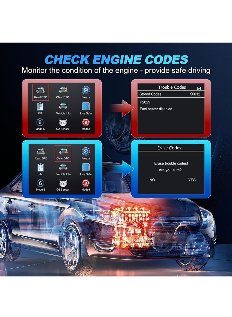 OBD2 Scanner Diagnostic Tool Check Engine Fault Code, Car Diagnostic Scan Tools with Print Function Professional OBD2 Code Reader for OBDII/EOBD Protocol Cars