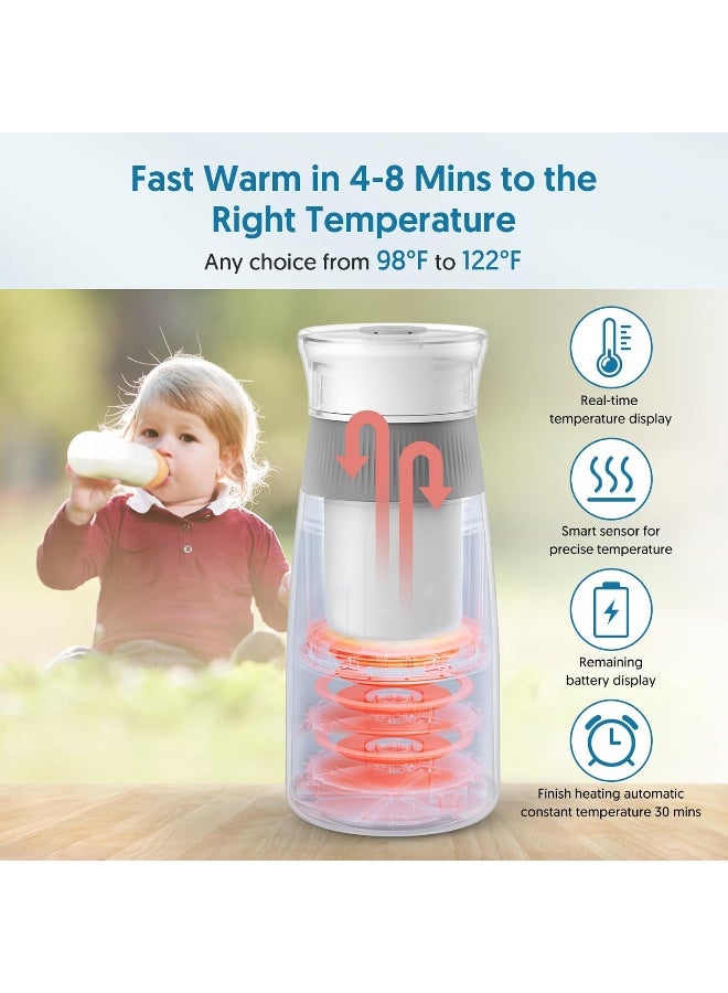 Bellababy Portable Milk Warmer & Mixer - Image 2
