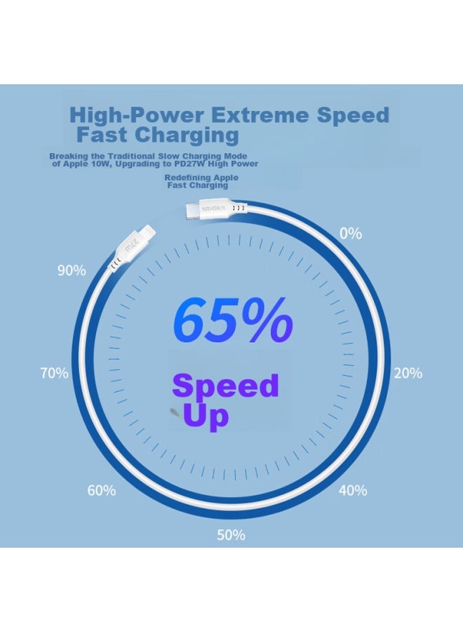 Stiger Fast Charging Cable For Apple, 20/27w Pd Compatible, Type-c To Lightning, Quick Charge For Iphone 14/13/12 Pro/xs Max, Car Charger - Image 2