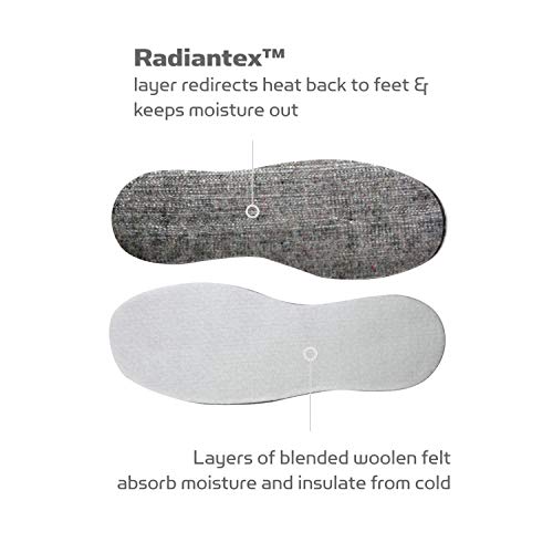 Yaktrax Thermal Cold Weather Insoles for Men and Women, 1 Pair - Image 2