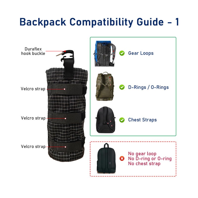 FIOTCEL 1pcs Extended-Height Ultralight Shoulder Strap Water Bottle Holder - Fits 20-34oz Bottles | Heavy-Duty Backpack Accessory for Hiking, Travel, Cycling & Running (Black) - Image 5