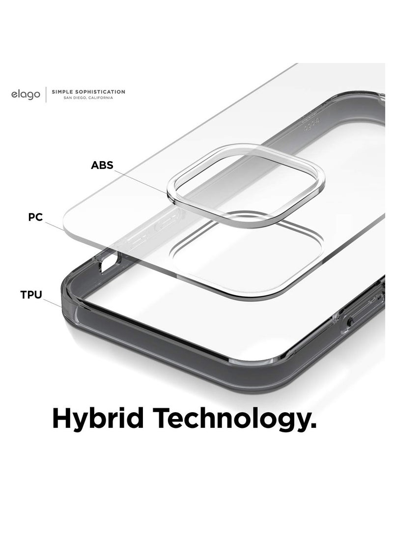Elago Hybrid Case For Iphone 12 Mini 5.4 Inch Cyrstal Clear - Image 3