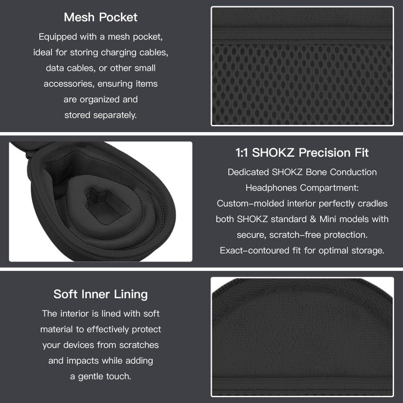 co2CREA Hard Case for SHOKZ New OpenRun Pro 2/1/Mini, OpenRun Standard/Mini, OpenMove, OpenSwim Pro, OpenSwim, Compatible with All SHOKZ Open-Ear Bone Conduction Sport Headphones, Black Case - Image 5