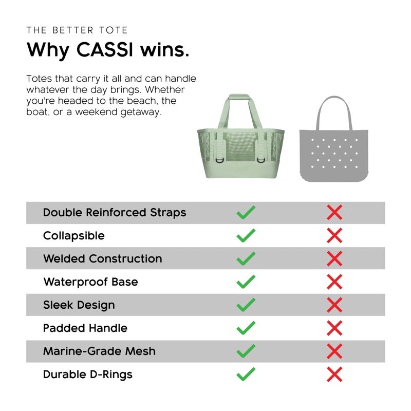 MISSION Boat Gear CASSI Boat Bag, Waterproof Bottom Mesh Beach Bag, Heavy-Duty Outdoor Tote for Boat, Beach, Grocery, Travel & Pool, Premium Marine Gear Carryall - Image 5
