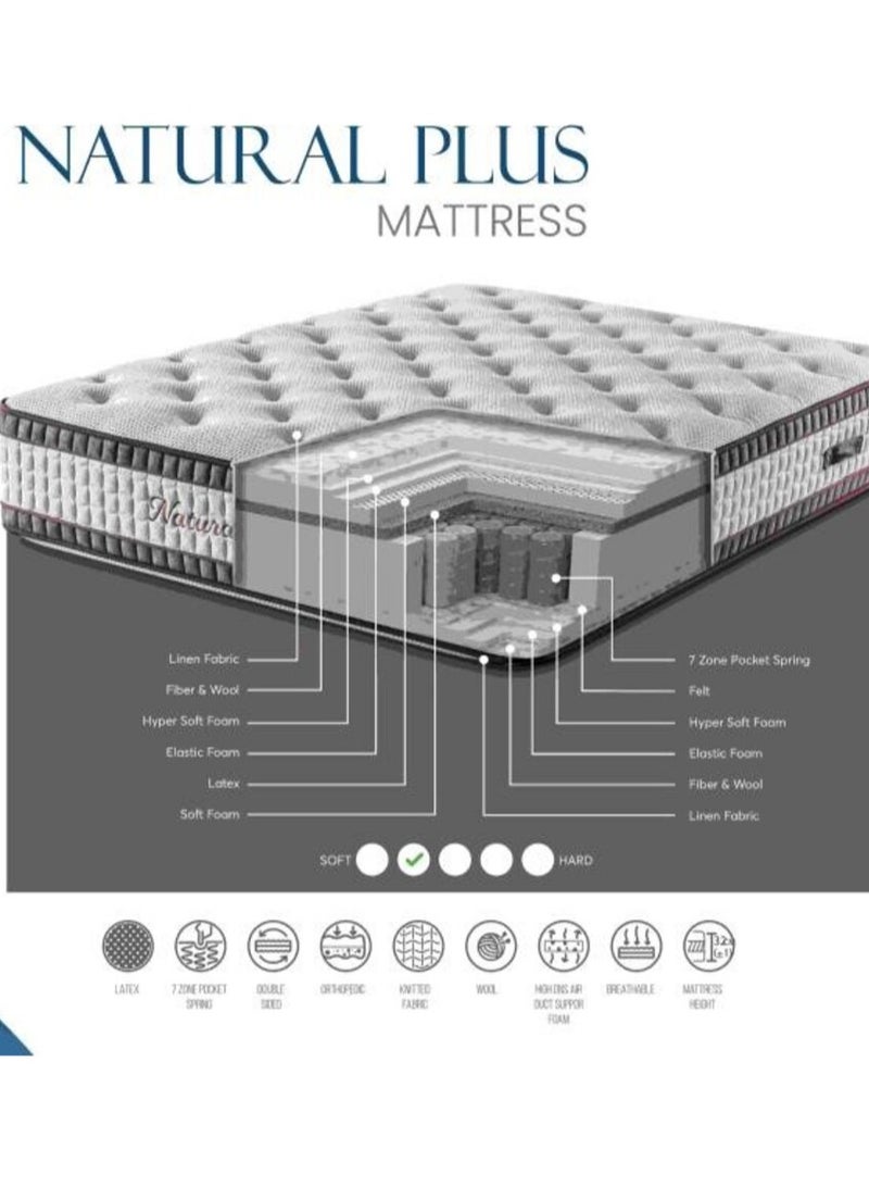 أمسى مرتبة ناتشورال بلس الفاخرة - بوكت معزول لراحة فاخرة ودعم مثالي للجسم - مثالية للنوم العميق والهادئ بتصميم مميز - Image 5