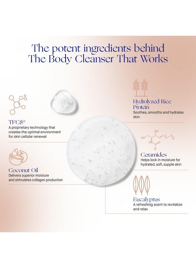 AUGUSTINUS BADER The Body Cleanser - Image 3