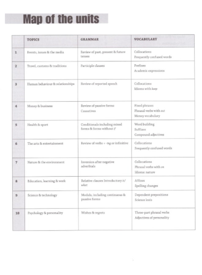 Cambridge Compact Advanced - Materials for preparing for various exams_Teachers_Book - Image 3