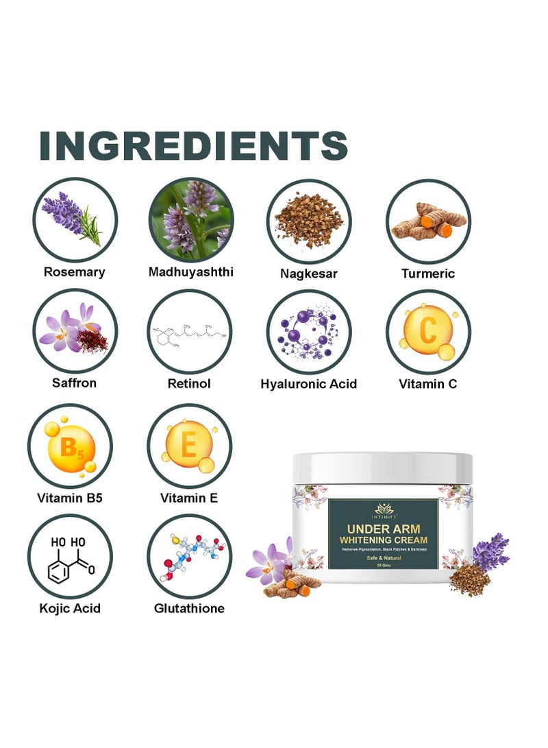 INTIMIFY Underarm Whitening Cream For Women & Men 50 gm (Pack of 1) - Image 5