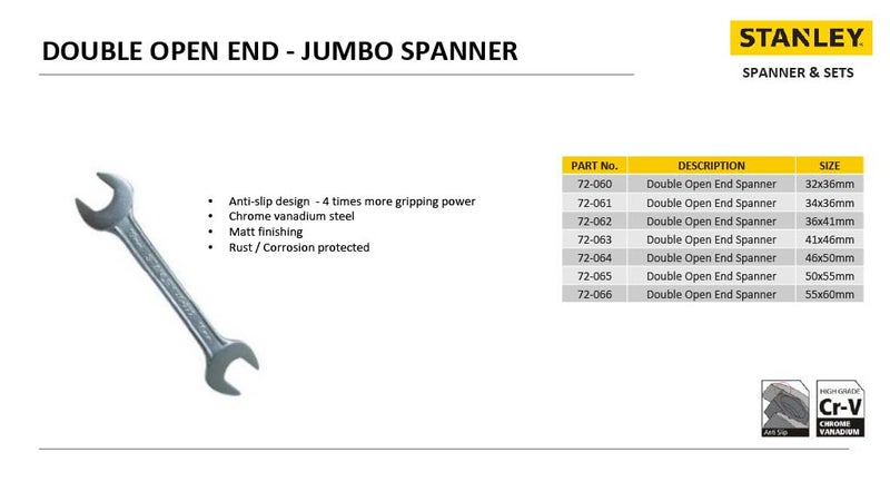 STANLEY 72061 Double Open End SpannerMatte Finish34 36mm - Image 5