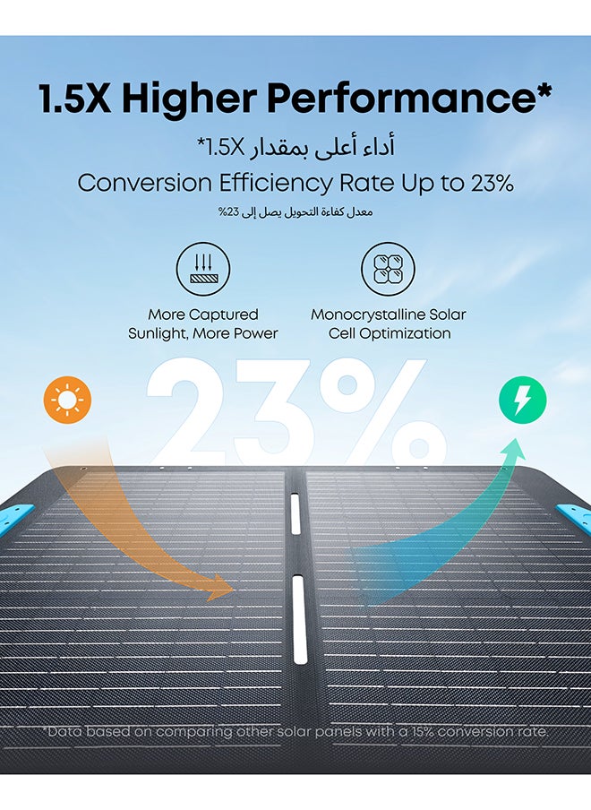 Anker SOLIX PS100 Solar Panel with Adjustable Kickstand, 100W Foldable Portable Solar Charger, IP67 Waterproof, 23% Higher Energy Conversion Efficiency, for Camping, RVs, and outs  - Image 2