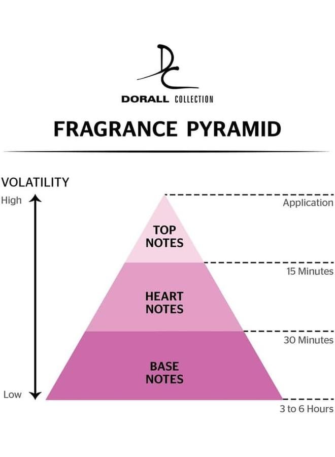 دورال كولكشن عطر بلاك لايت للنساء - عطر نسائي برائحة الأخشاب والمسك، عطر أنثوي طويل الأمد للنساء، 100 مل - Image 4