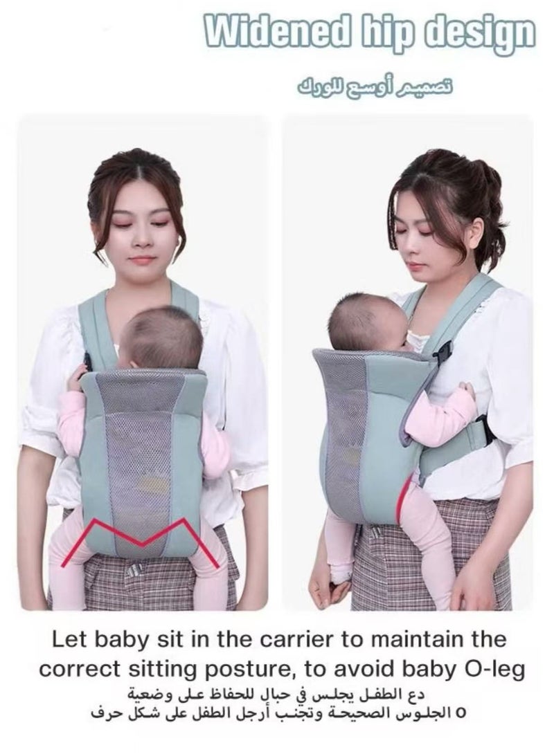 Baby Adjustable Wraps Carrier, Breathable Ergonomic Front Facing/Back Carriers for Newborn Newborn to Toddler 0-15kg, One Size Fits All - Image 2