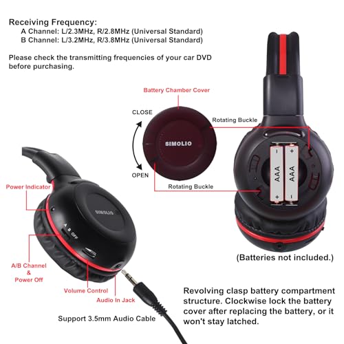SIMOLIO Two Channel Infrared Headphones for Honda Odyssey, Pilot, uConnect VES, Chrysler Pacifica, Town and Country, GMC Yukon, Nissan Armada, IR Wireless Headphones for Car DVD Player Kids, 4 Pack - Image 3