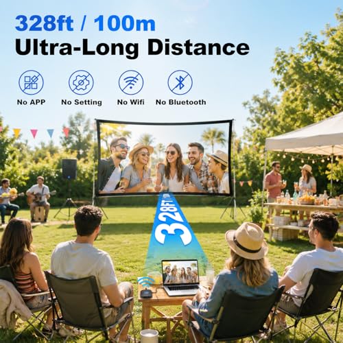 SHERRIVA Wireless HDMI Transmitter and Receiver, USB-C & HDMI Adapter, 1080P@60Hz, 328 ft Range, 2.4G/5G, Up to 32 Transmitters, Plug and Play, for Laptop, PC, Phone, Camera, TV, Monitor, Projector - Image 3