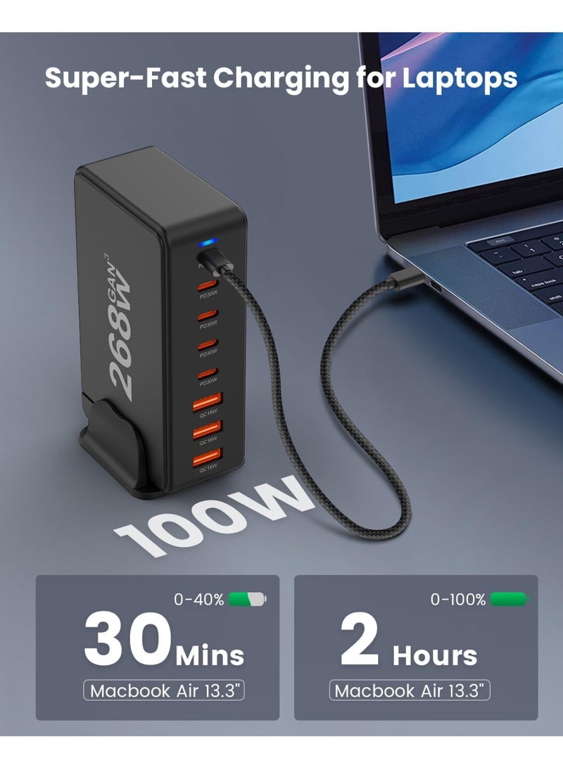 فلوشرينيك شاحن USB متعدد ، 268W USB C شاحن سريع 8Port USB C Plug ، محطة شحن USB المحمولة ونوع C ، محول شريط الطاقة لشاحن الجدار متوافق مع iPhone / iPad / Airpods / Samsung / Huawei - Image 3