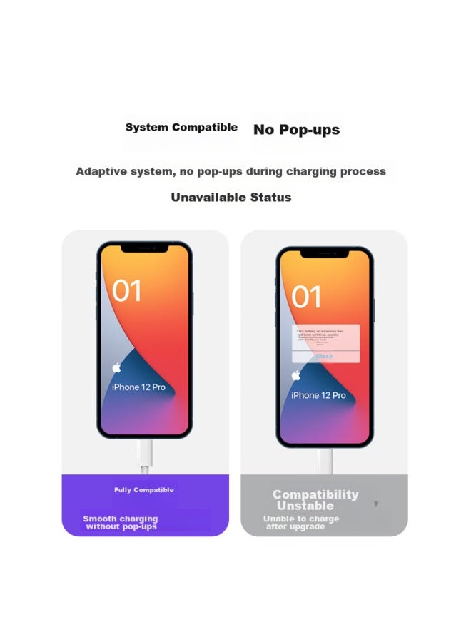 Masentek Type-c To Lightning Charging Cable, 30w Pd Fast Charging Data Cable, Compatible With Apple Iphone 14/13/12 Pro Max/11/8/67, Ipad, 1m - Image 5
