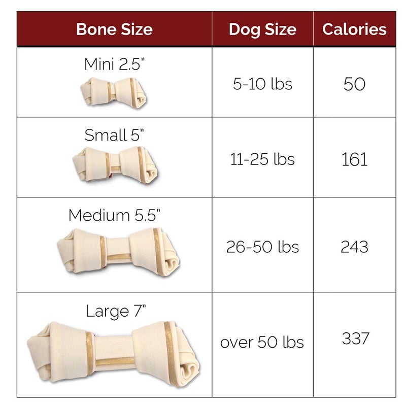 SmartBones Large Chews, Treat Your Dog to a Rawhide-Free Chew Made with Real Meat and Vegetables - Image 4