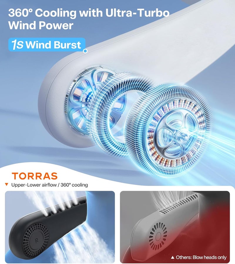 TORRAS COOLiFY Air 2026 Upgraded Neck Fan Air Conditioner, Dual-Airflow Pro Cooling, Ultra Light Portable Fan Rechargeable, Personal Cooling Fan Travel Essentials, Gift for Dad Husband Father, Black - Image 5