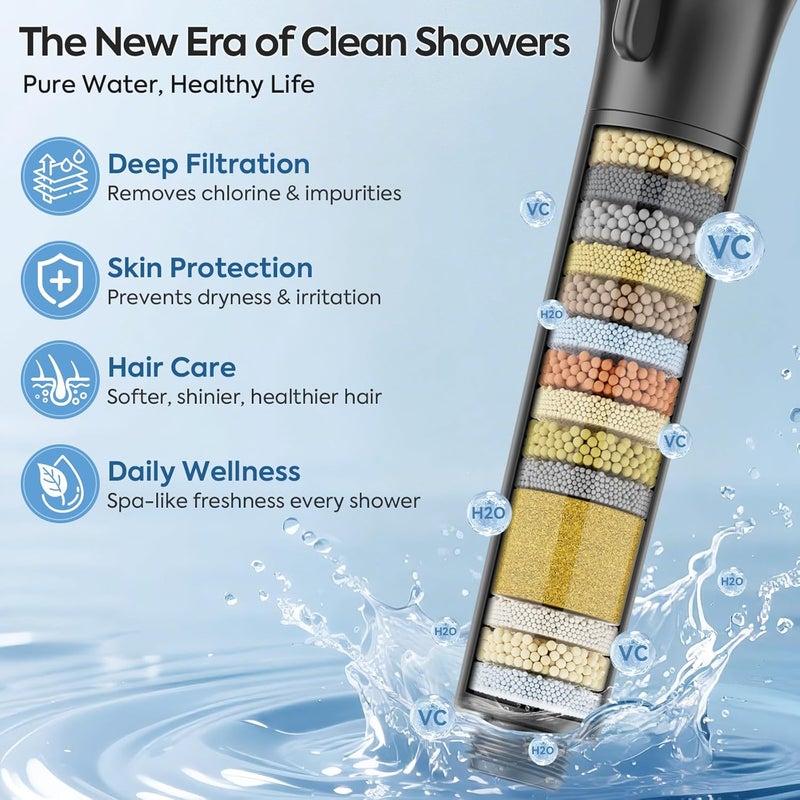 TEVIORA Bathtub Faucet with Filtered Handheld Shower Head, 6 Spray Modes from Rain to Powder, Tub Spout with Diverter, 79" Extra Long Hose, High Pressure Bath Tub Faucet with Sprayer Attachment (Matte Black) - Image 3