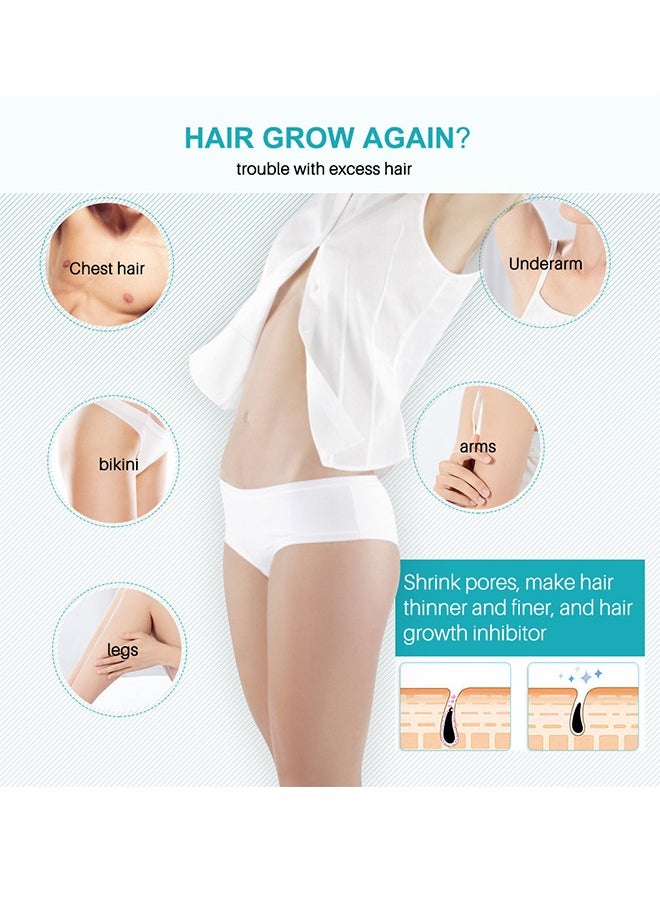 Lanthome - Stop Hair Hair Growth Inhibitor，hair inhibition spray 20ml - Image 1