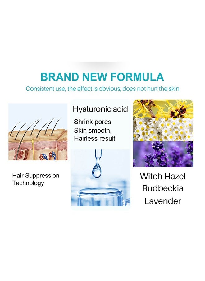 Lanthome - Stop Hair Hair Growth Inhibitor，hair inhibition spray 20ml - Image 1