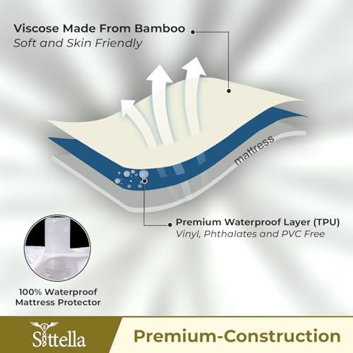 SITTELLA®75 x 72 Inches (6 x 3 Feet) 100% Waterproof Premium Cotton Mattress Protector | Hypoallergenic, Breathable & Ultra-Soft Fitted Bed Protector King Size- Beige - Image 3